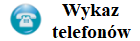 Wykaz telefonw SzN SPZOZ